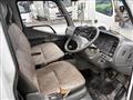 1995 Mitsubishi Canter