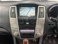 2006 Toyota Harrier