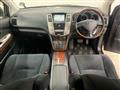 2006 Toyota Harrier