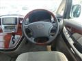 2005 Toyota Alphard