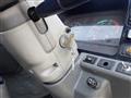 1995 Mitsubishi Canter