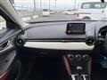 2015 Mazda CX-3