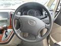 2004 Toyota Alphard