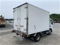 2003 Mitsubishi Canter