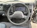 2003 Mitsubishi Canter