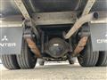 2003 Mitsubishi Canter