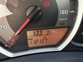 2016 Toyota Vitz