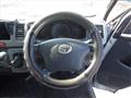 2008 Toyota Regiusace