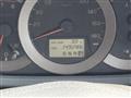 2007 Toyota Vanguard