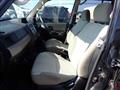 2006 Mitsubishi Pajero iO