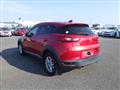 2015 Mazda CX-3