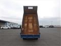 1996 Mitsubishi Canter
