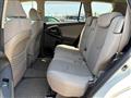 2007 Toyota Vanguard