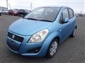 2013 Suzuki Splash