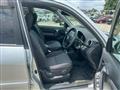 2003 Toyota RAV4