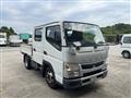 2016 Mitsubishi Canter