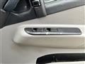 2016 Mitsubishi Canter