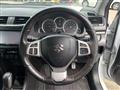 2015 Suzuki Swift