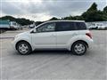 2004 Toyota IST