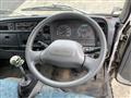 2001 Mitsubishi Canter