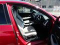 2015 Honda VEZEL