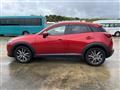 2015 Mazda CX-3