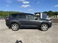 2008 Toyota Vanguard