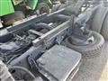 1997 Mitsubishi Canter