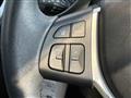 2017 Suzuki SX4