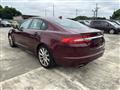 2015 Jaguar XF