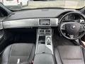 2015 Jaguar XF