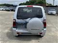 2008 Mitsubishi Pajero Mini