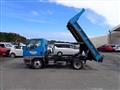 1999 Mitsubishi Canter