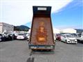 1999 Mitsubishi Canter