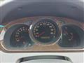 2002 Toyota Kluger V