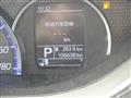2020 Suzuki Solio Bandit