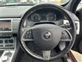 2015 Jaguar XF