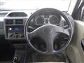 2004 Mitsubishi Pajero Mini