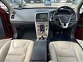 2015 Volvo XC60