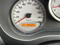 2003 Toyota RAV4