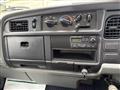 1996 Mitsubishi Canter