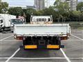 2004 Mitsubishi Canter