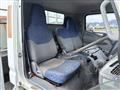 2004 Mitsubishi Canter