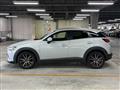 2015 Mazda CX-3