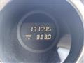 2008 Honda Crossroad