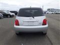 2003 Toyota IST
