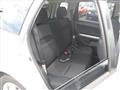2003 Toyota IST