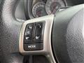 2015 Toyota Vitz