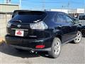 2011 Toyota Harrier