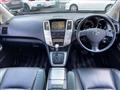 2009 Toyota Harrier Hybrid